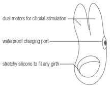 Load image into Gallery viewer, VeDo Sexy Bunny Rechargeable Ring (Black)