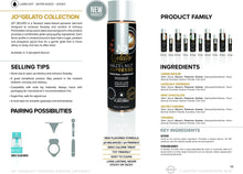 Load image into Gallery viewer, JO H2O Flavors - 1oz (Gelato Creme Brulee)