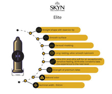 Load image into Gallery viewer, Lifestyle SKYN ELITE Condoms - 3 Pack