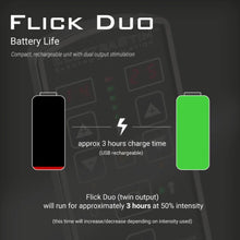 Load image into Gallery viewer, ElectraStim - Flick Duo Dual Output Stimulator Multi-Pack