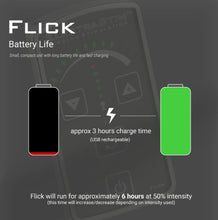 Load image into Gallery viewer, ElectraStim - Flick Stimulator Multi-Pack - EM60-M