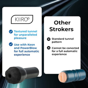 Kiiroo Feel Sensation Stroker - Non-anatomical