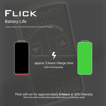 Load image into Gallery viewer, ElectraStim Flick Stimulator Pack EM60-E

