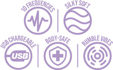 Load image into Gallery viewer, Wet Dreams Lil Wanderer Rechargeable Multi-Speed Mini Massage Wand
