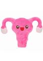 Load image into Gallery viewer, S-Line Happy Uterus - Pink
