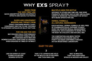 EXS Unisex Spray Herbal Supplement (.07ml)