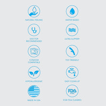 Load image into Gallery viewer, ID Glide - 2.2oz (Water)
