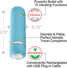 Load image into Gallery viewer, Nu Sensuelle Joie Rechargeable (Blue)

